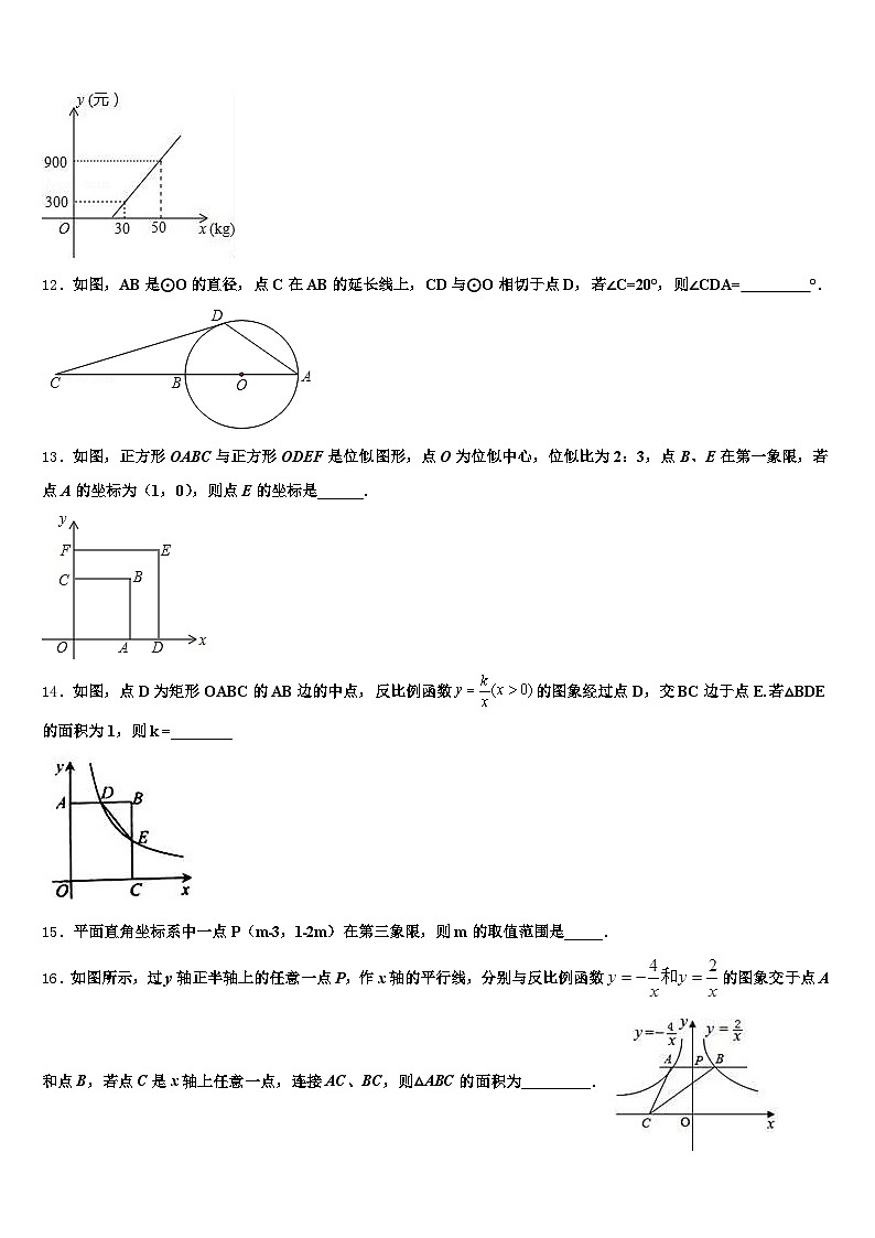 2025年山东省德州市德城区中考数学押题卷含解析第3页