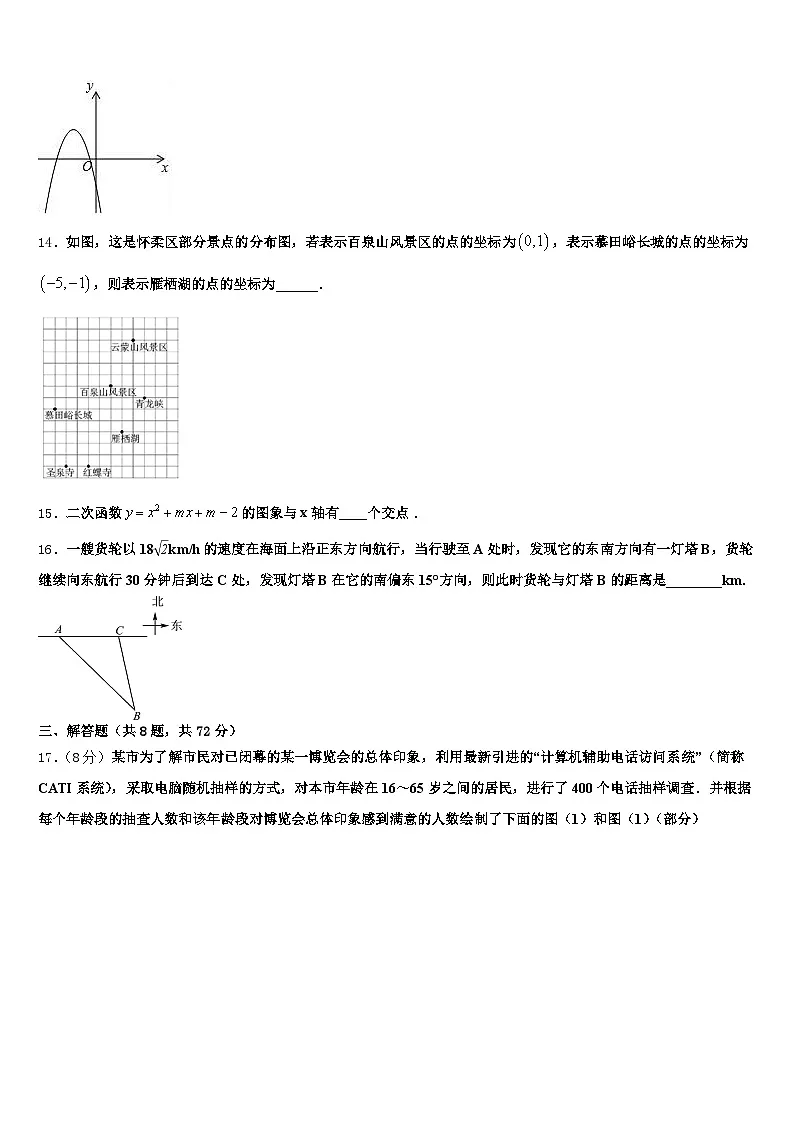 锦州市北宁市2024-2025学年中考数学押题卷含解析第3页