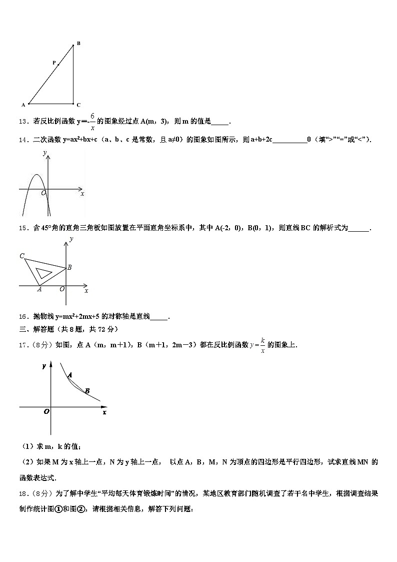 2025年葫芦岛市中考二模数学试题含解析第3页