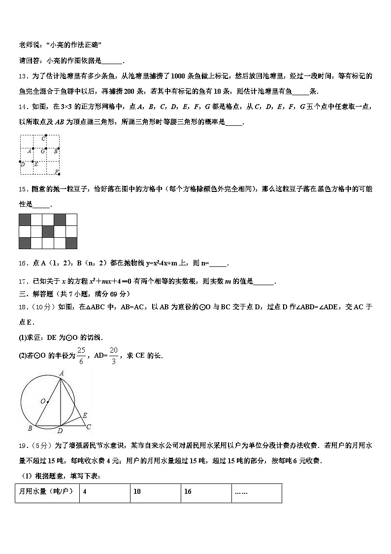 龙山县2024-2025学年中考数学对点突破模拟试卷含解析第3页