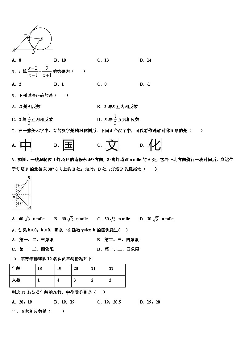 哈尔滨市呼兰区2025届中考数学押题试卷含解析第2页