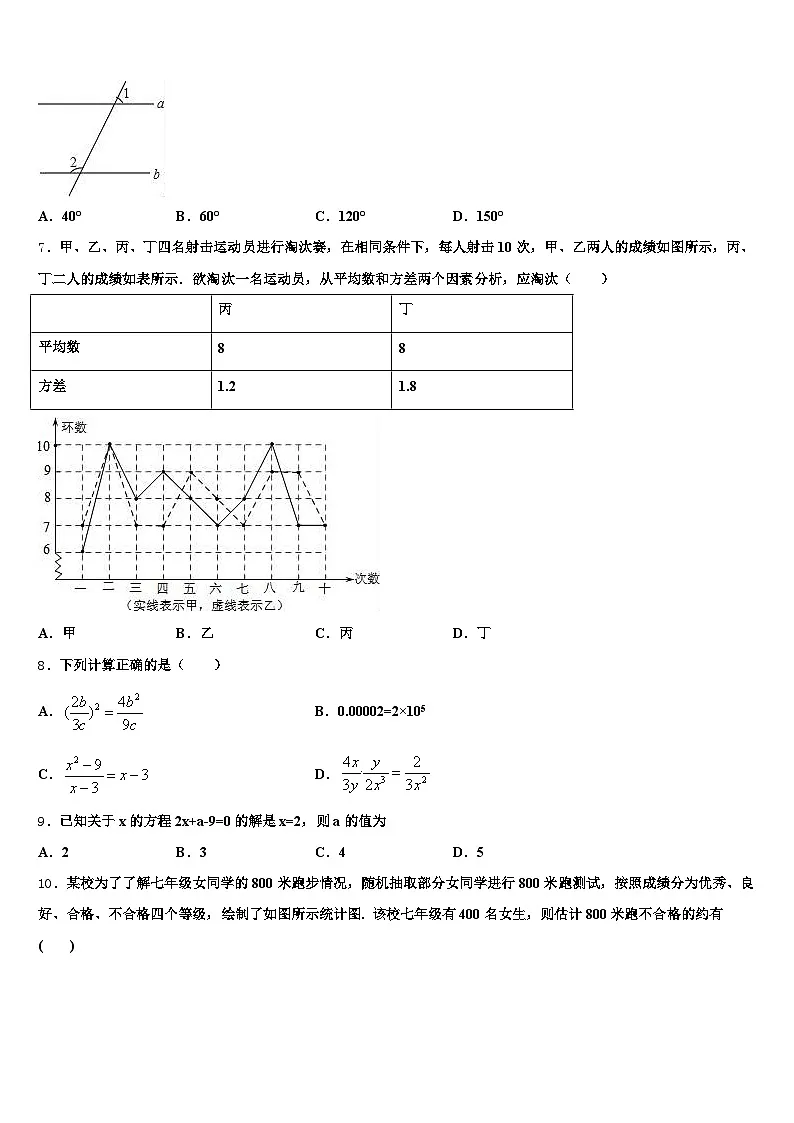 2025届绍兴市绍兴县中考数学押题卷含解析第2页
