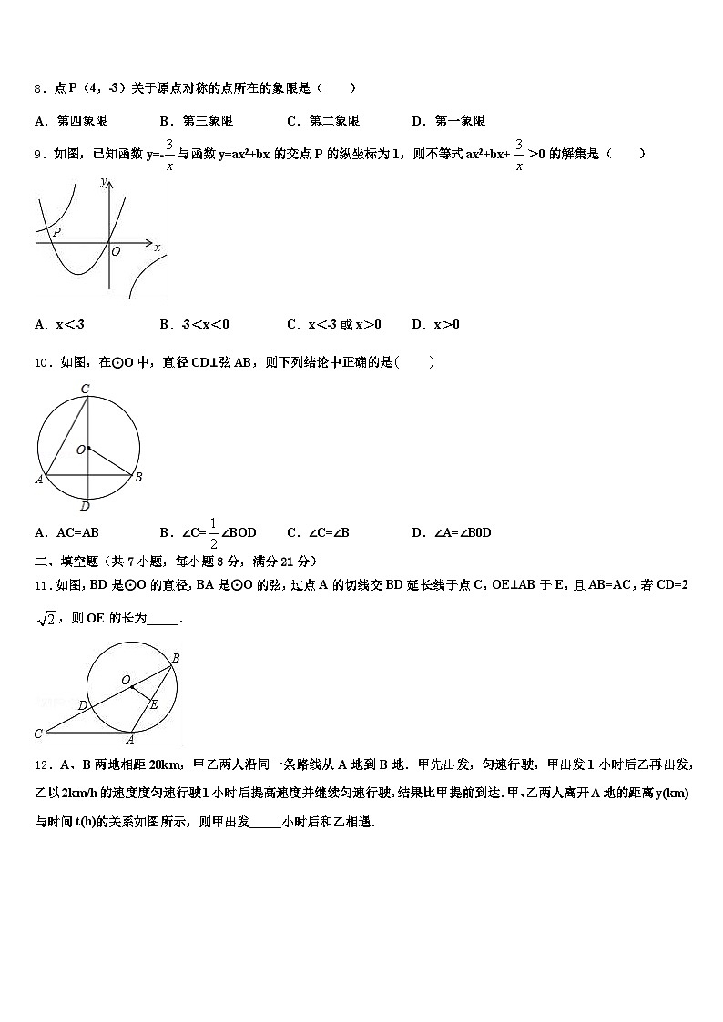 2025年安徽省六安市霍山县中考适应性考试数学试题含解析第2页