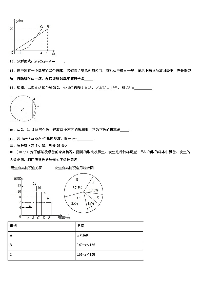 2025年安徽省六安市霍山县中考适应性考试数学试题含解析第3页