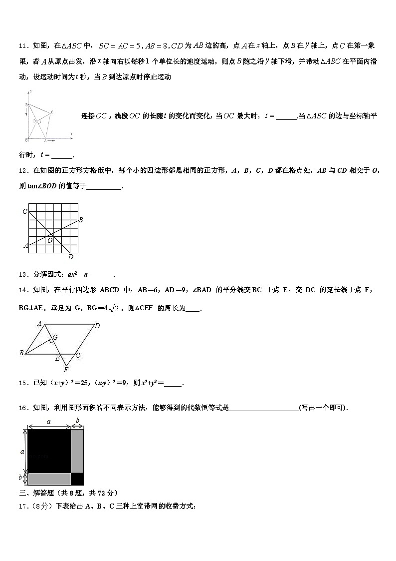 江西省上饶市万年县2025年中考五模数学试题含解析第3页