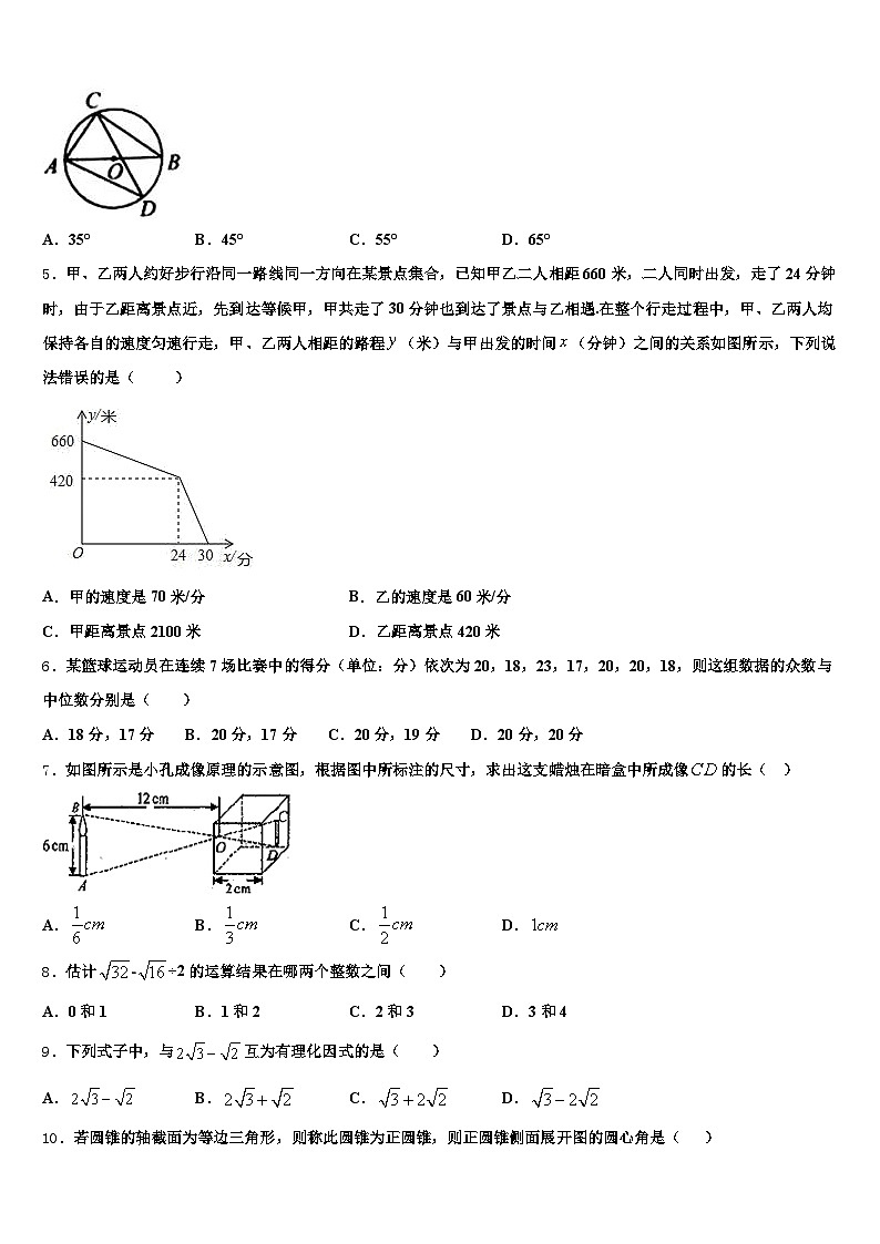 2025届长治市襄垣县中考试题猜想数学试卷含解析第2页