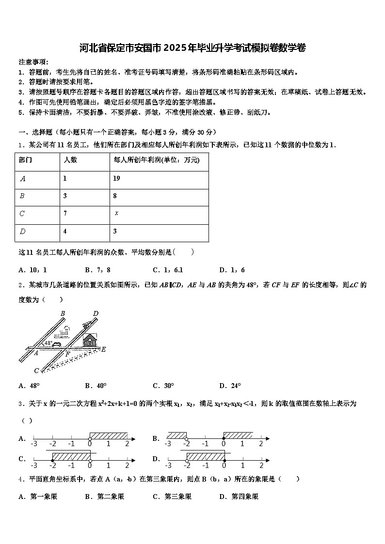河北省保定市安国市2025年毕业升学考试模拟卷数学卷含解析第1页