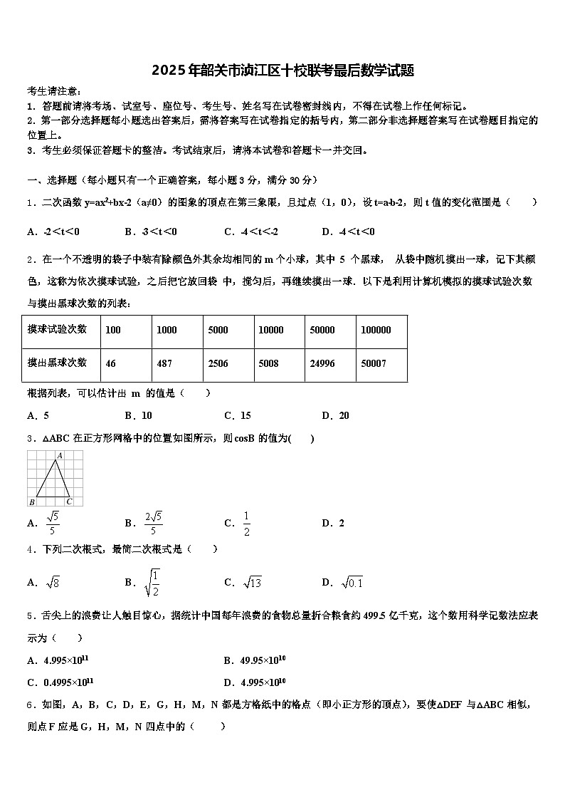 2025年韶关市浈江区十校联考最后数学试题含解析第1页