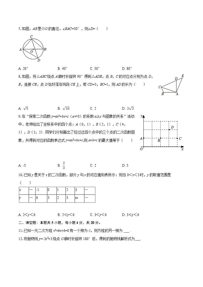 2025-2026学年福建省莆田市城厢区砺成中学九年级（上）第一次月考数学试卷-自定义类型第2页