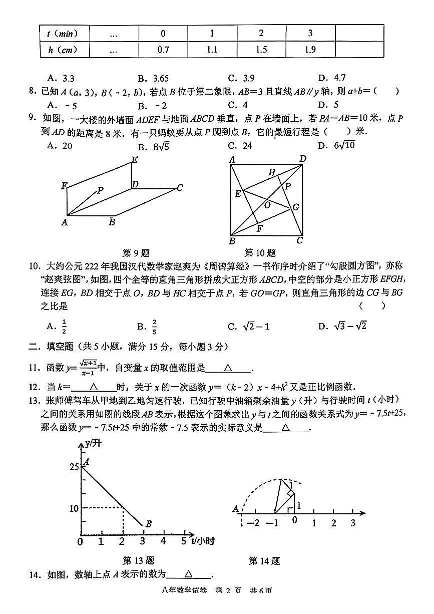 辽宁省铁岭市昌图县2025-2026学年八年级上学期期中考试数学试题第2页
