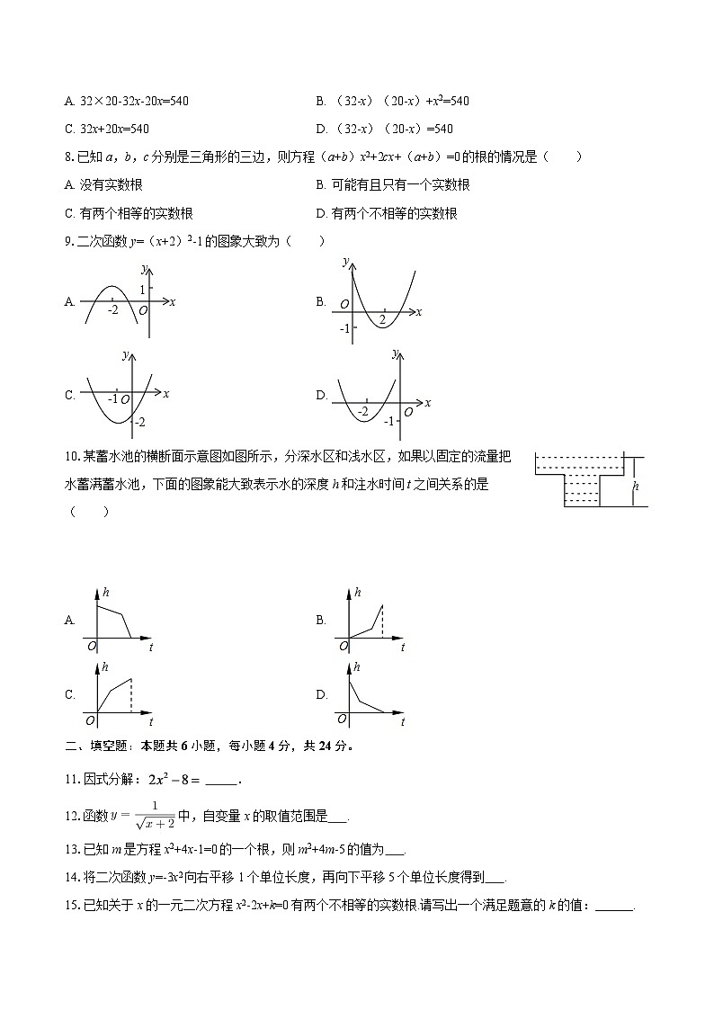 2025-2026学年甘肃省平凉市铁路中学九年级（上）第一次月考数学试卷-自定义类型第2页