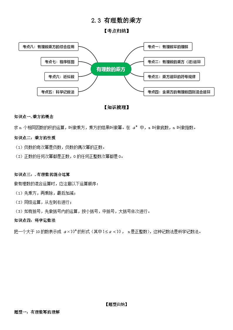 2.3 有理数的乘方【八大考点+八大题型】 原卷版第1页