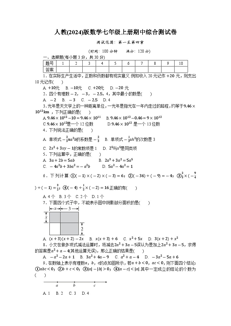 人教(2024)版数学七年级上册期中综合测试卷（含答案）第1页