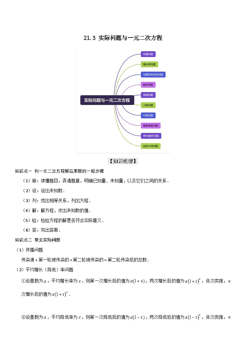 21.3 实际问题与一元二次方程 解析版第1页