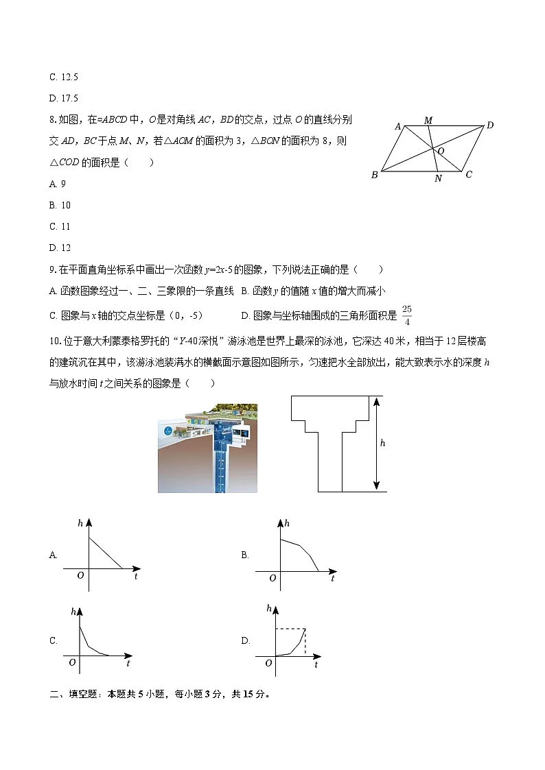 2024-2025学年广东省东莞市东华初级中学八年级（下）期中数学试卷-自定义类型第2页