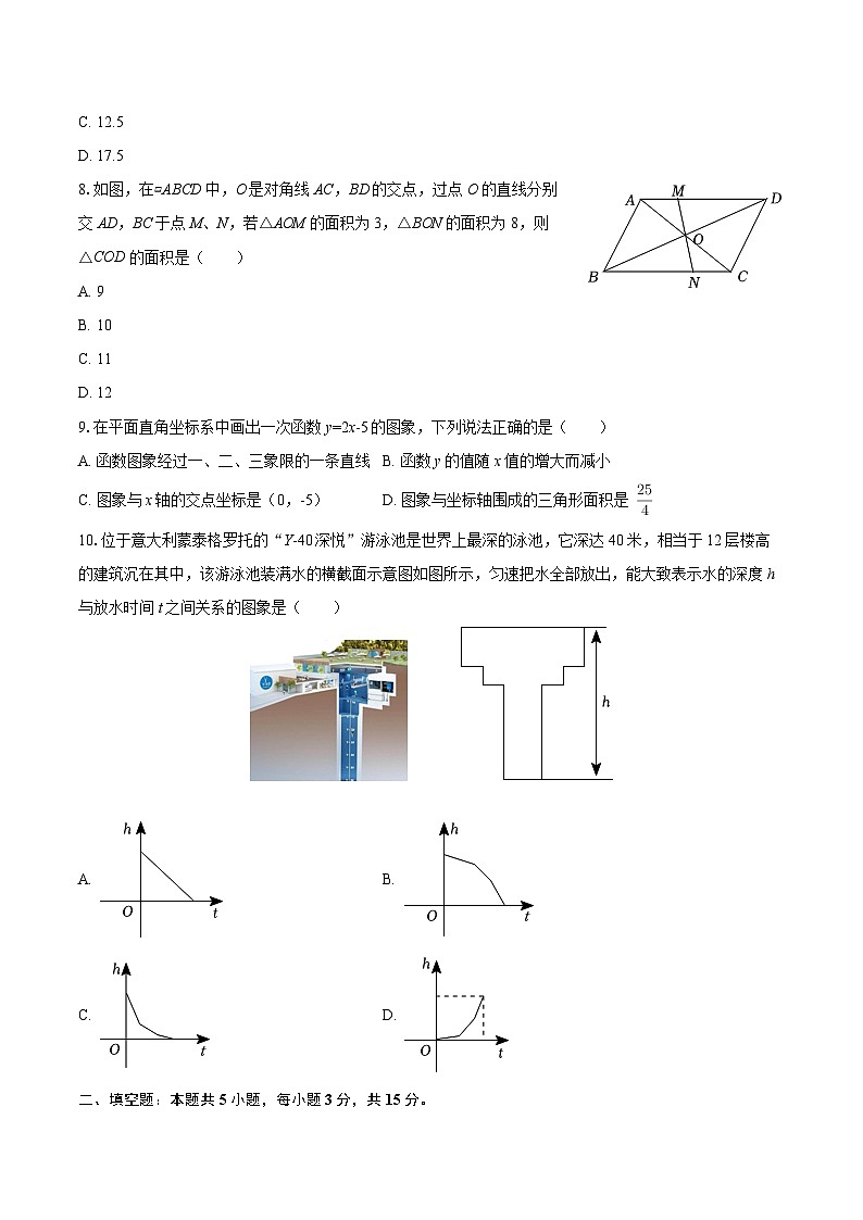 2024-2025学年广东省东莞市东华初级中学八年级（下）期中数学试卷-自定义类型第2页