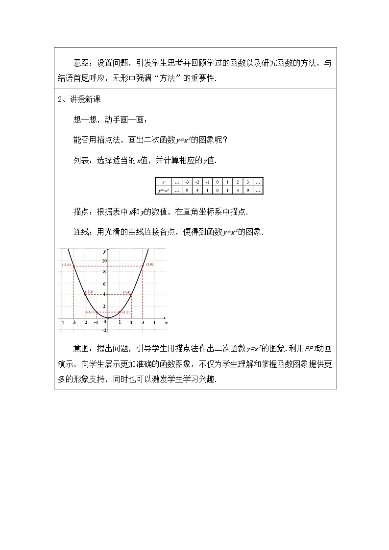 人教版 数学 九年级上册第22章1.2二次函数y=ax²的图像和性质 表格式教案第2页