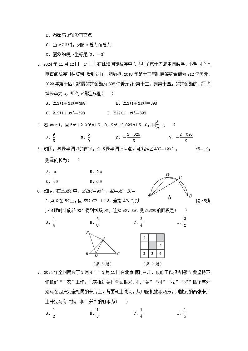 2025九年级数学上学期期末综合素质评价试卷（附解析人教版）第2页