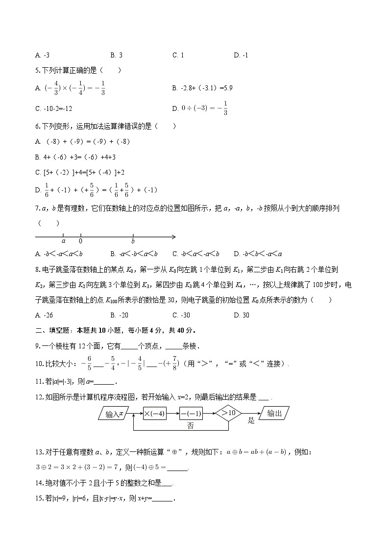 2025-2026学年四川省成都市温江区菁才中学七年级（上）月考数学试卷（9月份）-自定义类型第2页