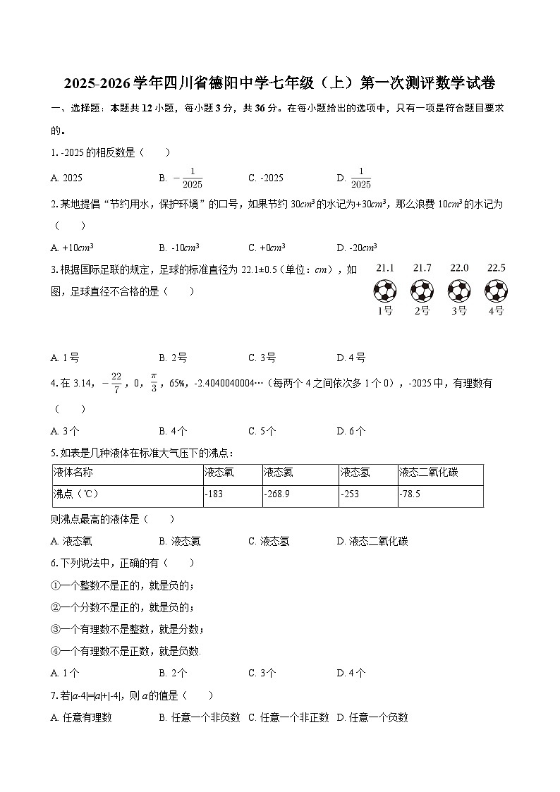 2025-2026学年四川省德阳中学七年级（上）第一次测评数学试卷-自定义类型第1页