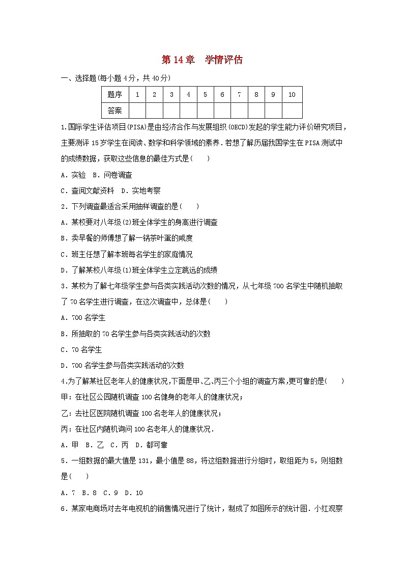 福建省2025八年级数学上册第十四章数据的收集与表示学情评估试卷（附解析华东师大版）第1页