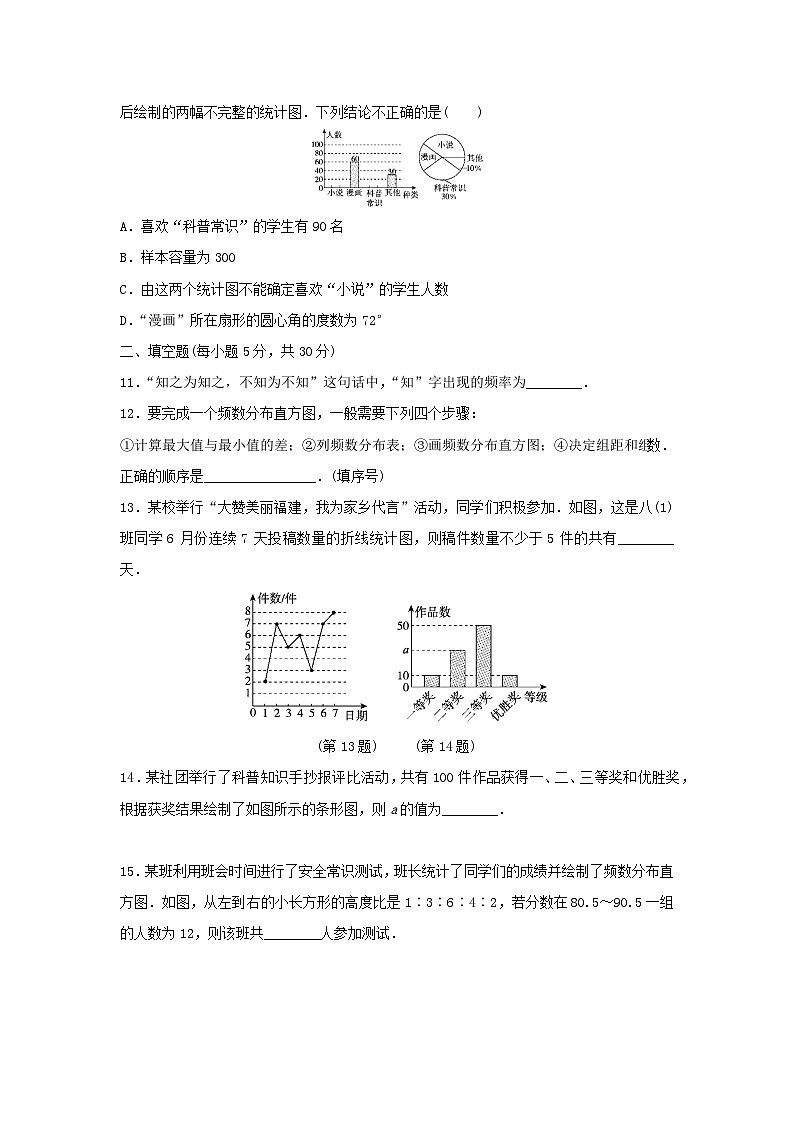 福建省2025八年级数学上册第十四章数据的收集与表示学情评估试卷（附解析华东师大版）第3页