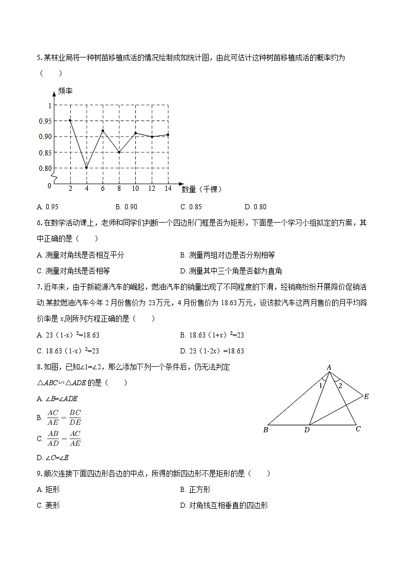 2025-2026学年河南省平顶山市鲁山县第六教研区九年级（上）期中数学试卷-自定义类型第2页