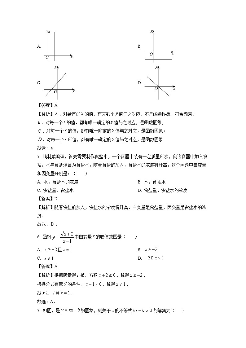 2024~2025学年广西梧州市岑溪市八年级（上）期中考试数学试题（解析版）第2页