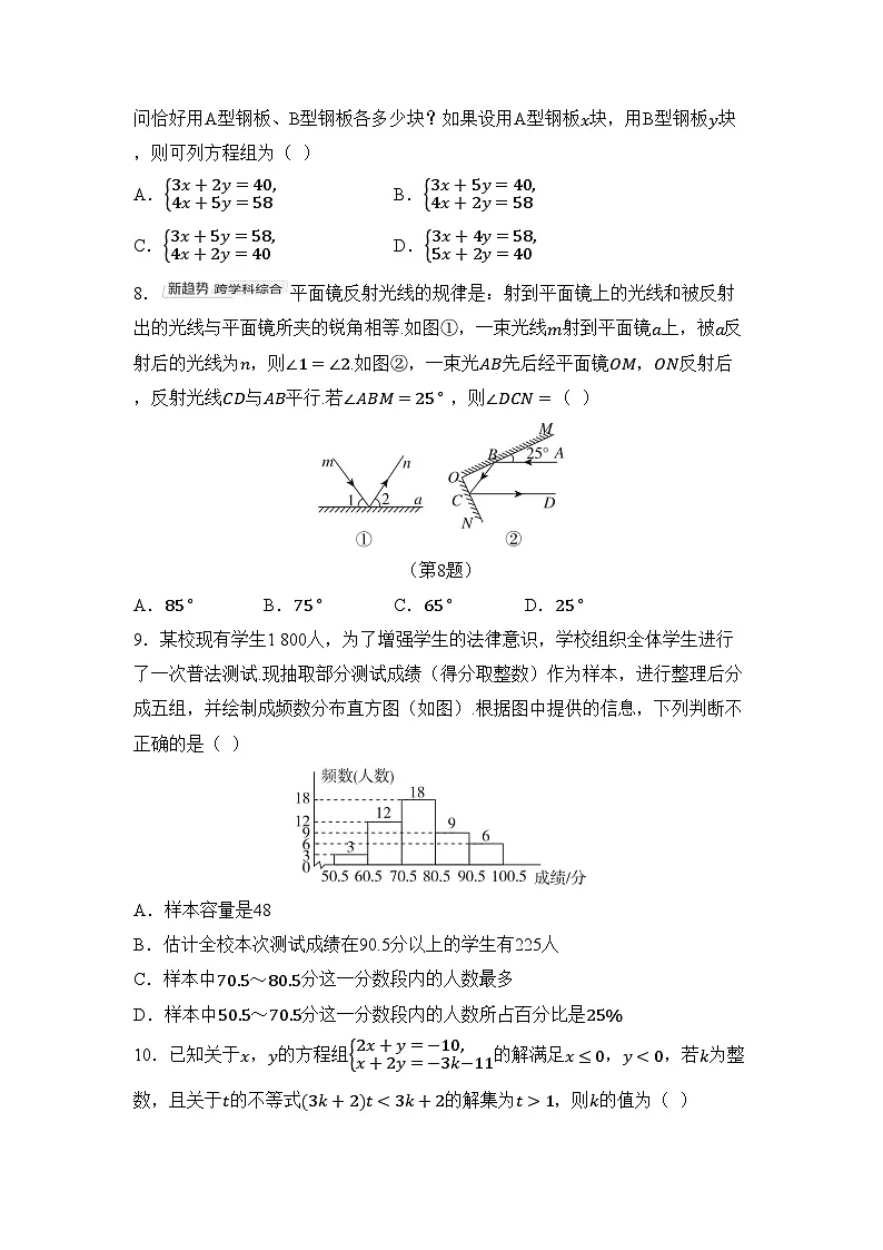 2026年人教版七年级数学下册 期末综合素质评价卷（含答案）第2页