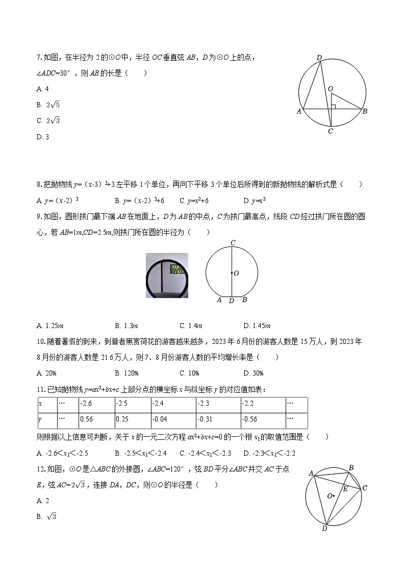 2025-2026学年四川省绵阳市盐亭县九年级（上）期中数学试卷-自定义类型第2页