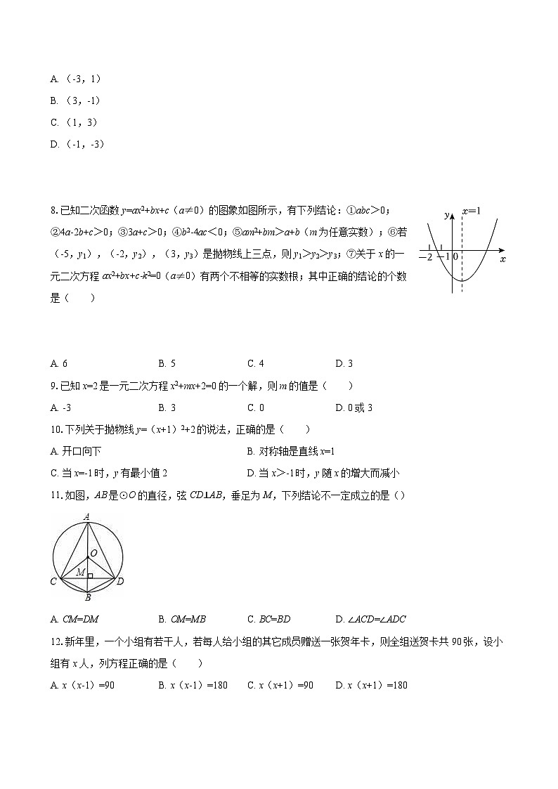 2025-2026学年甘肃省酒泉七中教育集团九年级（上）期中数学试卷-自定义类型第2页