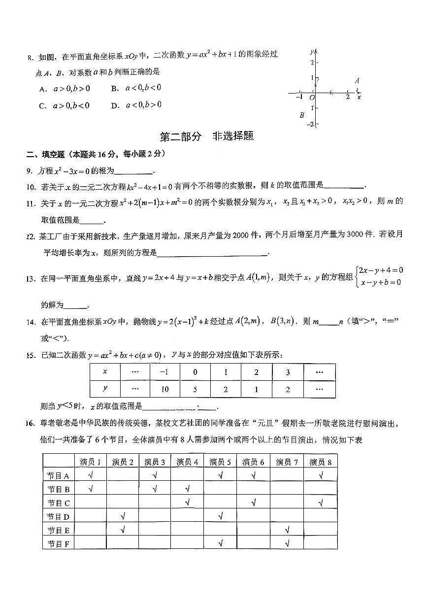北京景山学校远洋分校2025--2026学年上学期八年级数学期中试卷第2页