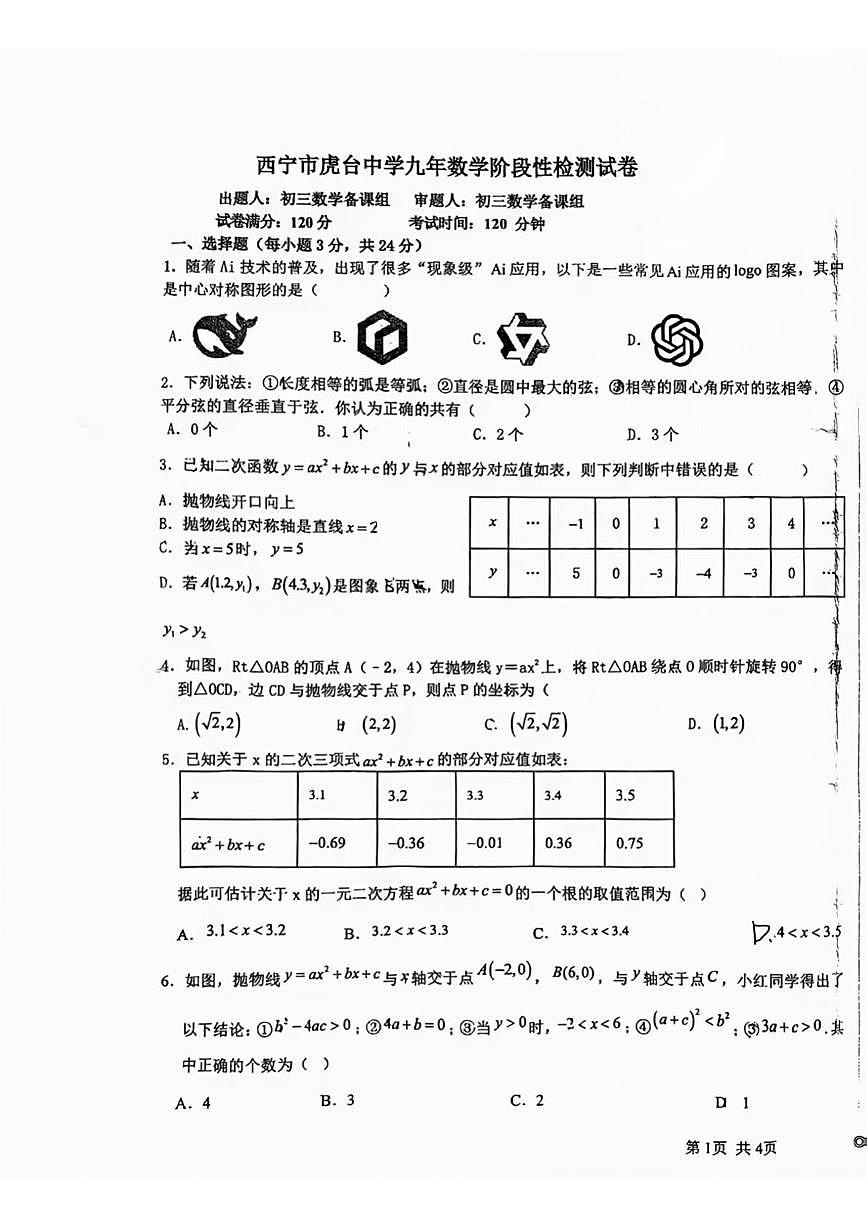 青海省西宁市虎台中学2025-2026学年九年级上学期期中数学试卷第1页