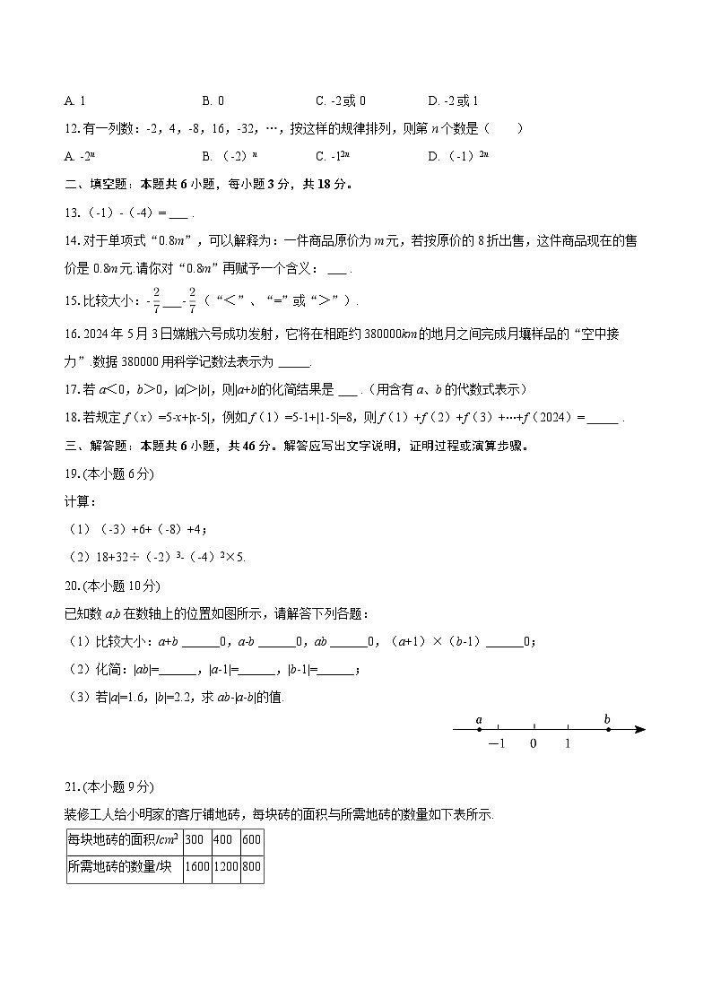 2025-2026学年四川省绵阳市游仙区七年级（上）期中数学试卷-自定义类型第2页