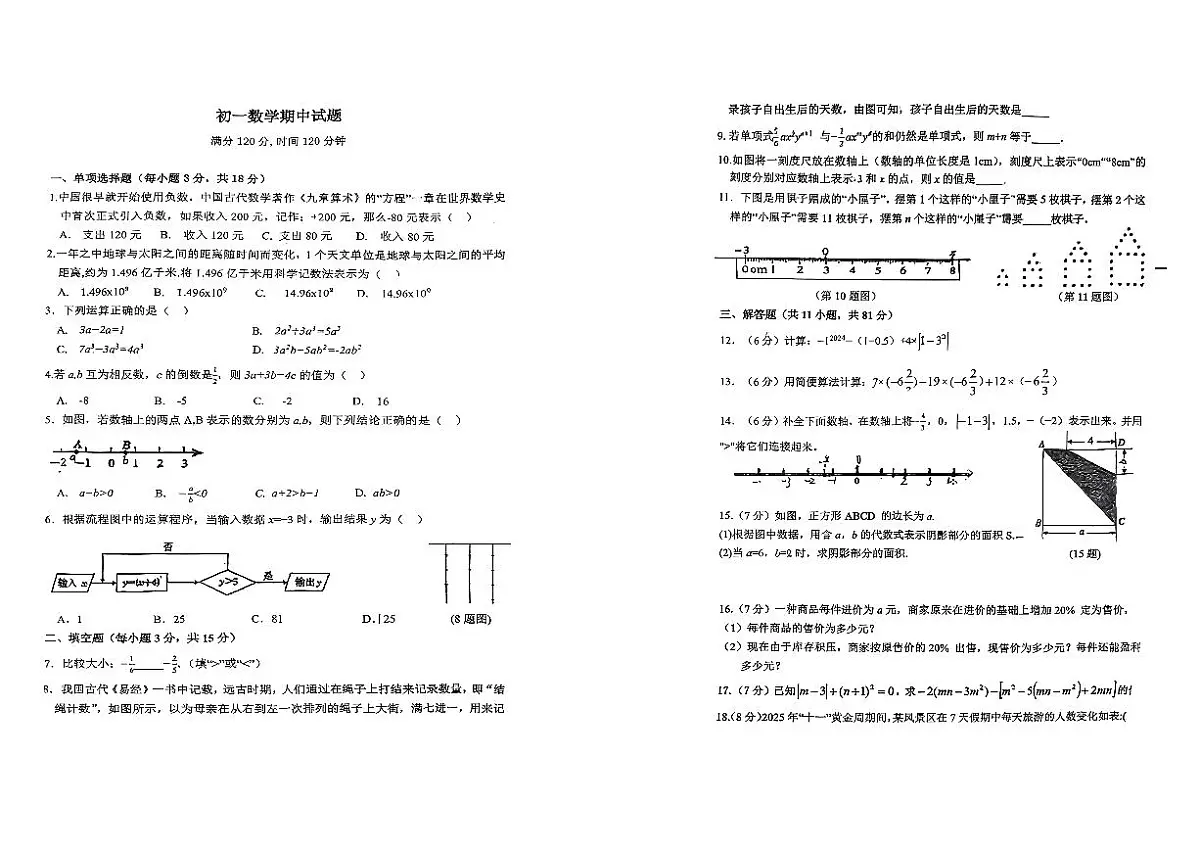 吉林省吉林市第二十九中学校2025-2026学年七年级上册期中测试数学试卷第1页