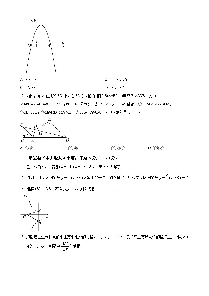 安徽省马鞍山市东方实验学校九年级上学期11月期中数学试题（原卷版）-A4第3页