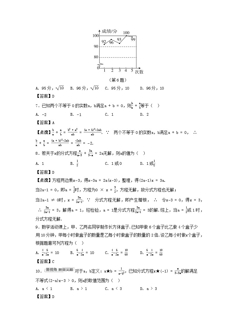 2025八年级数学上学期期中综合素质评价试卷（附解析鲁教版五四制）第2页