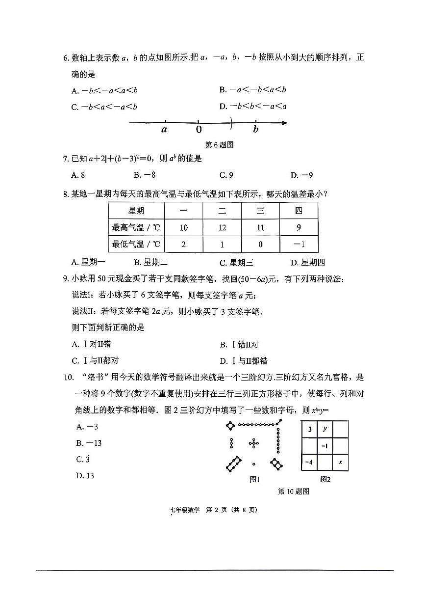 福建省福州市闽侯县上街实验中学2025-2026学年七年级上学期期中数学试题第2页