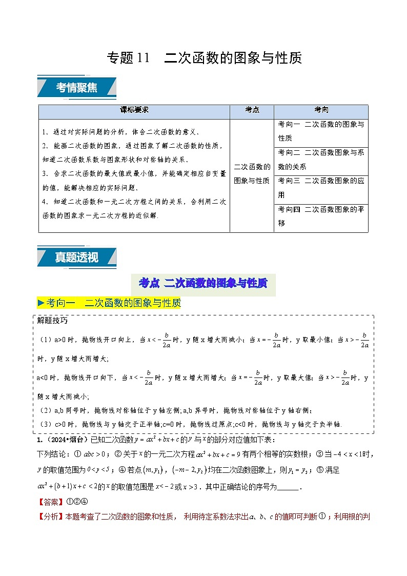 专题11 二次函数的图象与性质（解析版）第1页