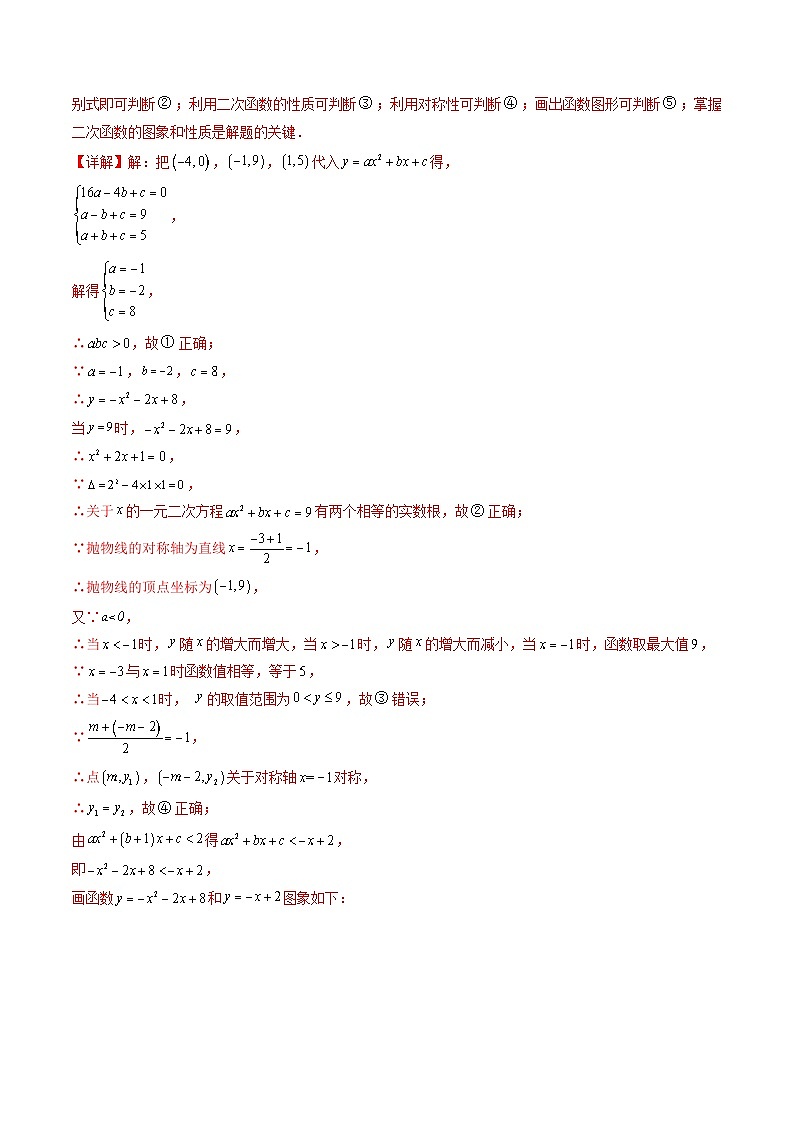 专题11 二次函数的图象与性质（解析版）第2页