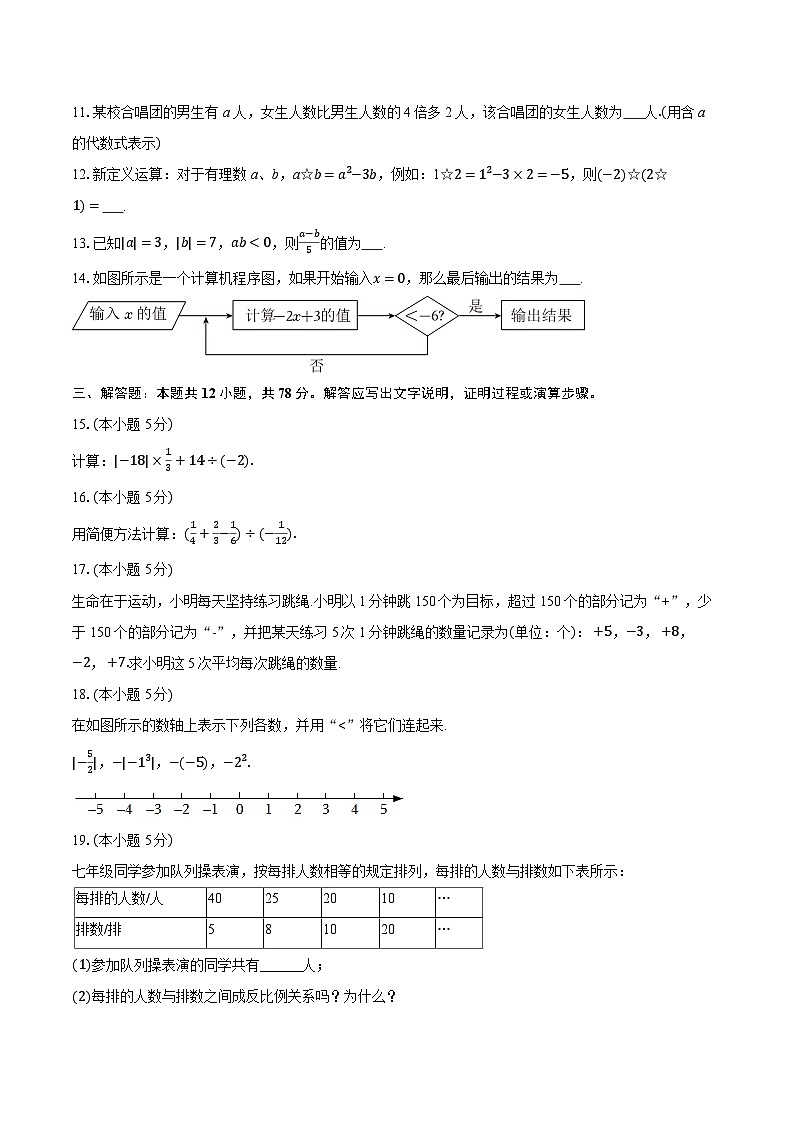 2025-2026学年陕西省榆林市七年级（上）期中数学试卷第2页