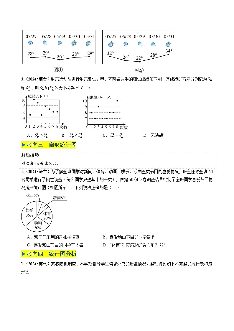 专题26 统计（原卷版）第3页