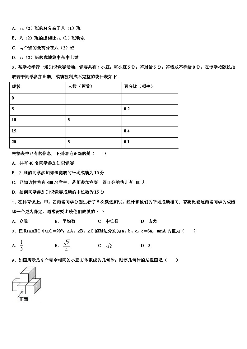 2025届四川省阿坝藏族羌族自治州若尔盖县中考数学猜题卷含解析第2页