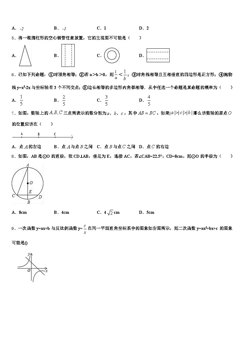 青岛市胶州市2025届中考数学最后冲刺浓缩精华卷含解析第2页