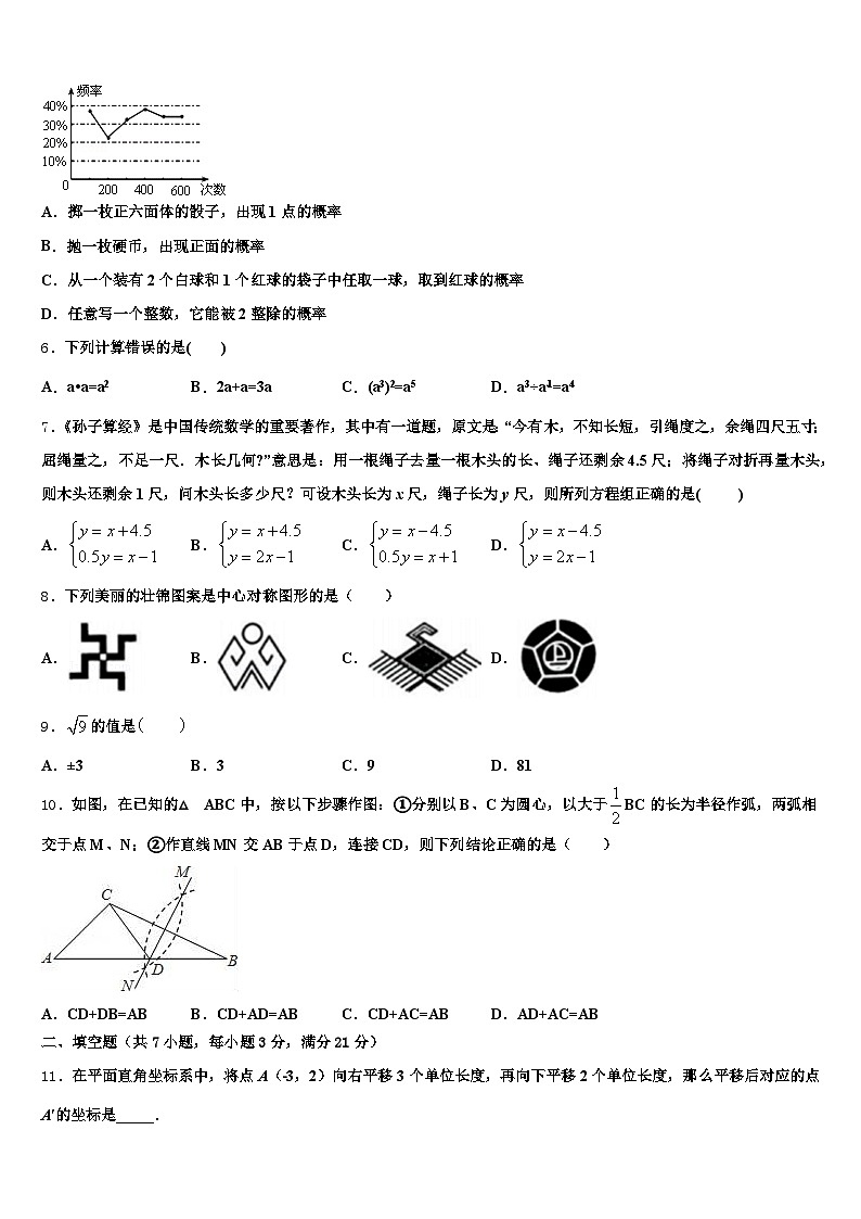 广西壮族自治区桂林市秀峰区2025年中考数学仿真试卷含解析第2页
