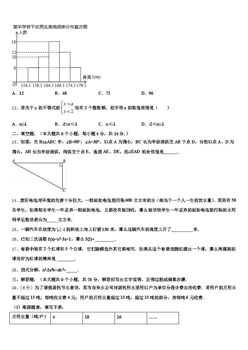 黑龙江省双鸭山市2025年中考五模数学试题含解析第3页