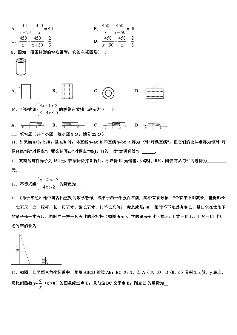 四川省阿坝藏族羌族自治州小金县2024-2025学年中考数学最后一模试卷含解析第2页
