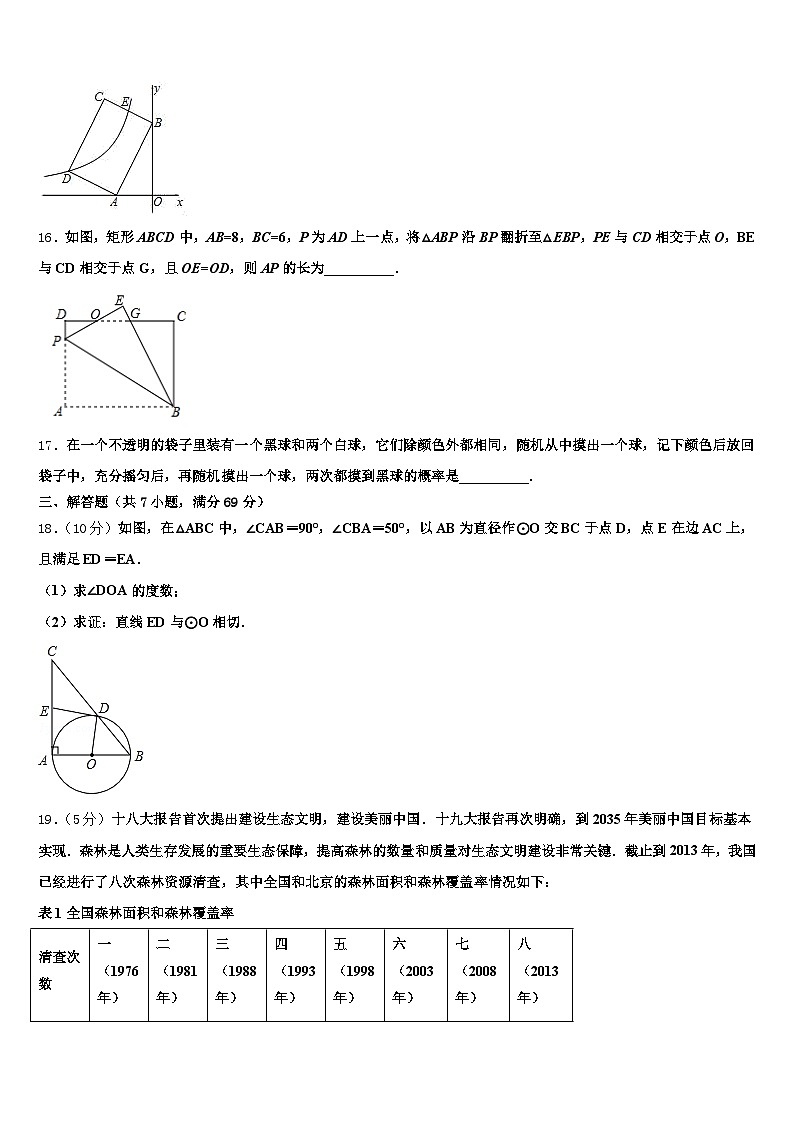 四川省阿坝藏族羌族自治州小金县2024-2025学年中考数学最后一模试卷含解析第3页