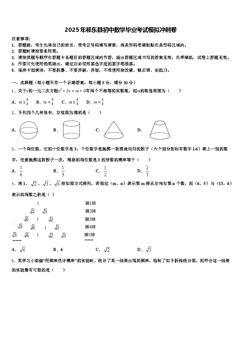 2025年祁东县初中数学毕业考试模拟冲刺卷含解析第1页