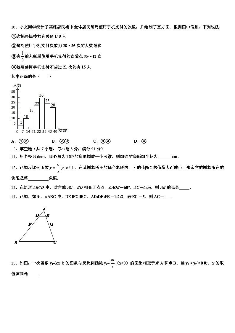 湖北省鄂州市梁子湖区2024-2025学年中考数学押题卷含解析第3页